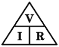 Ohm's Law Triangle